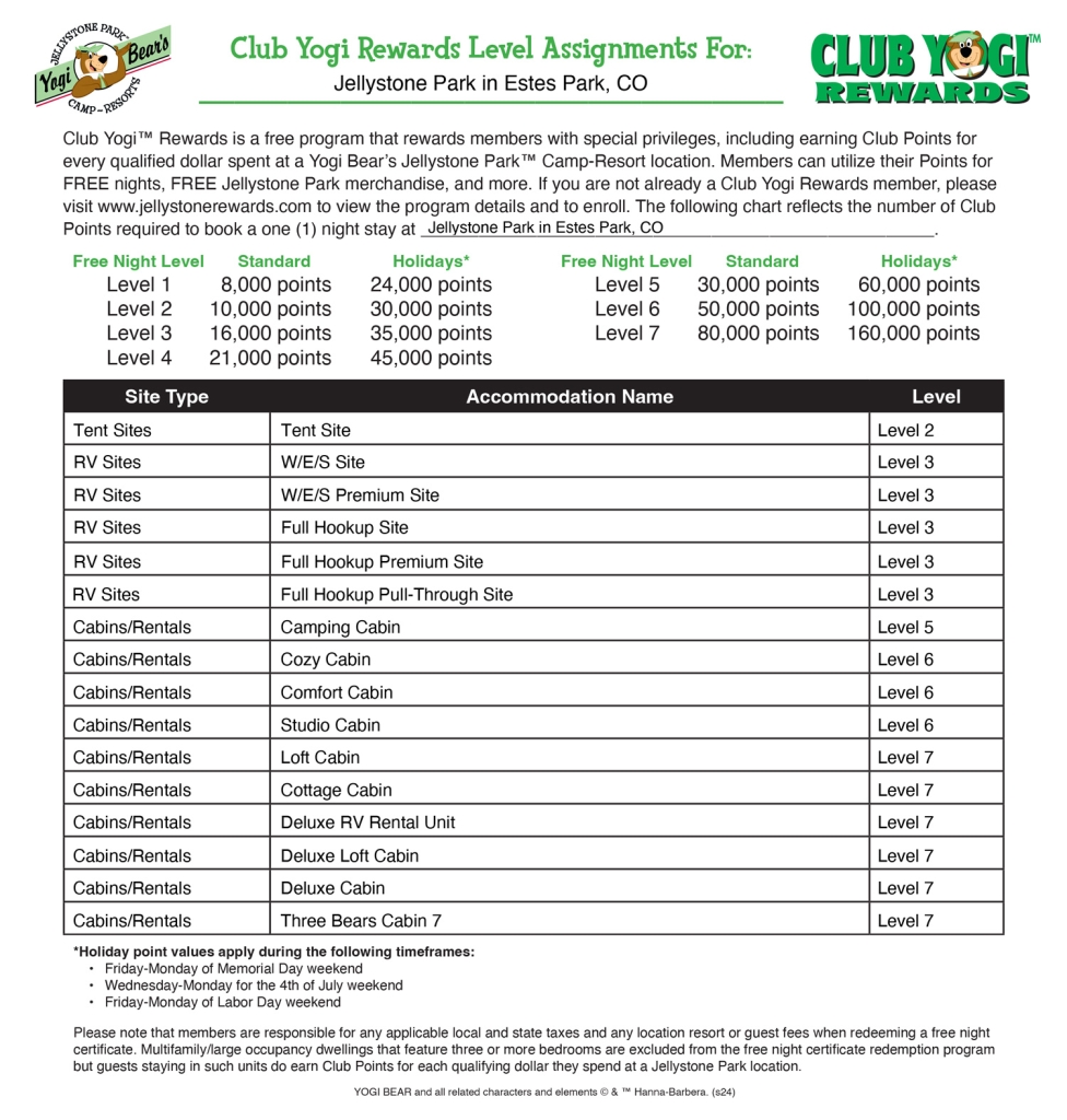 2024 jellystone estes park club yogi rewards points chart at RV Park Estes CO